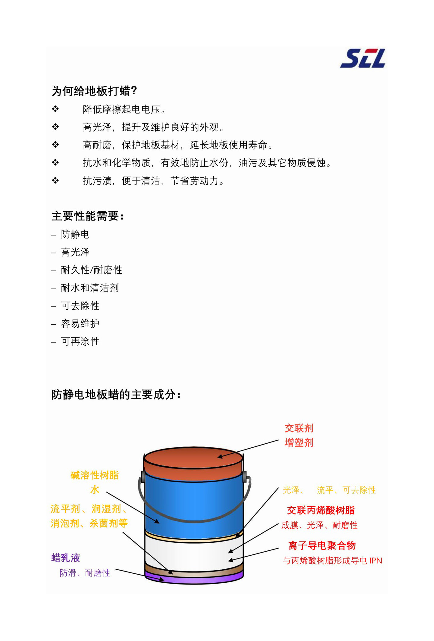 CONTAX  W-03 防静电地板蜡产品介绍-2.jpg